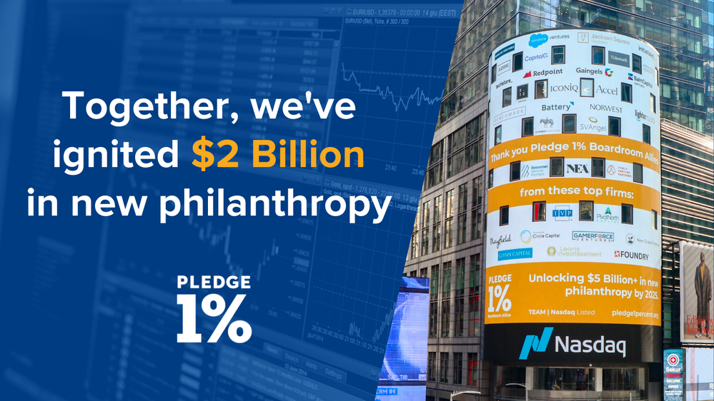 Nasdaq- 2B Milestone.png Nasdaq- 2B Milestone.png